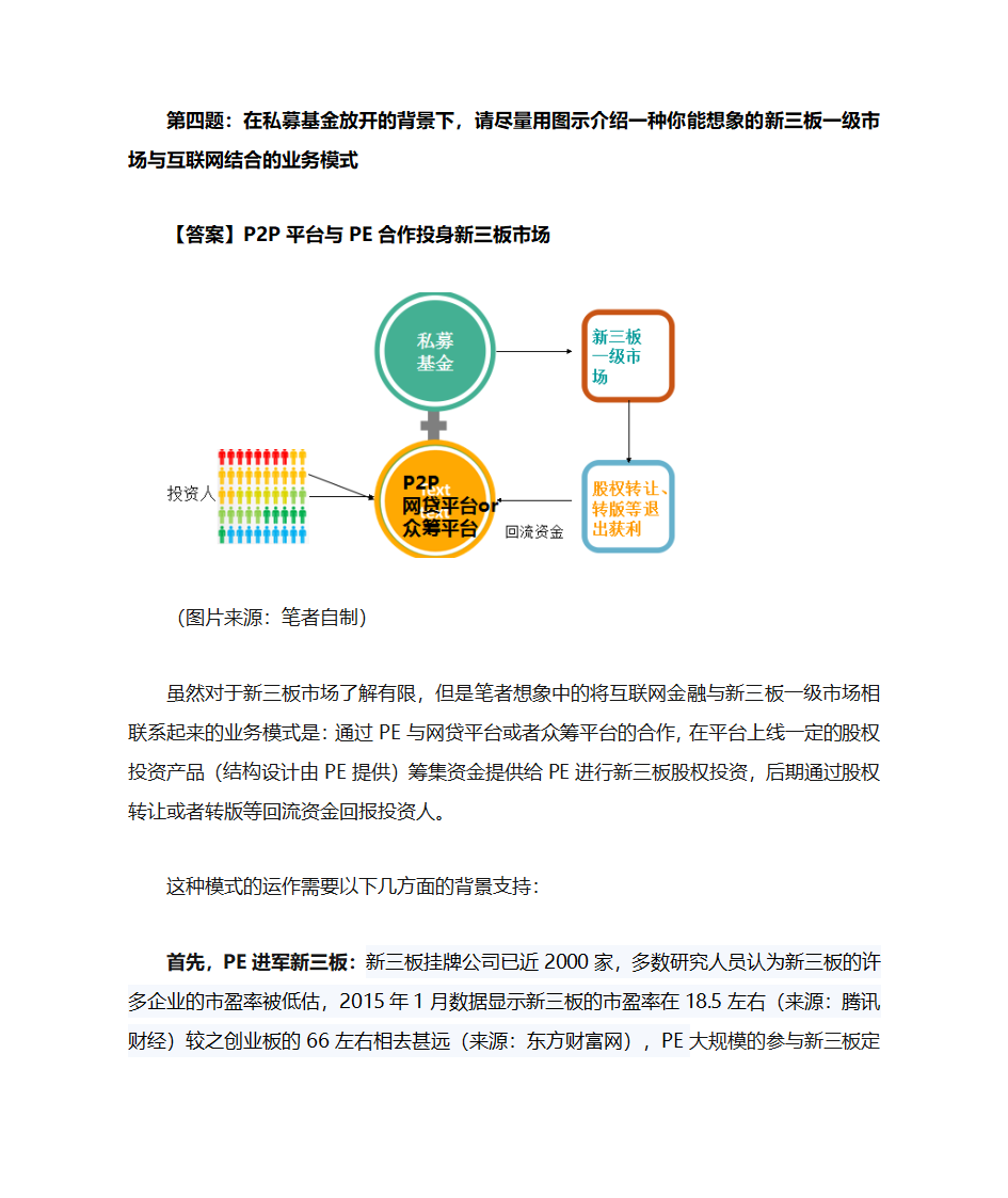 互联网金融题目答案第6页