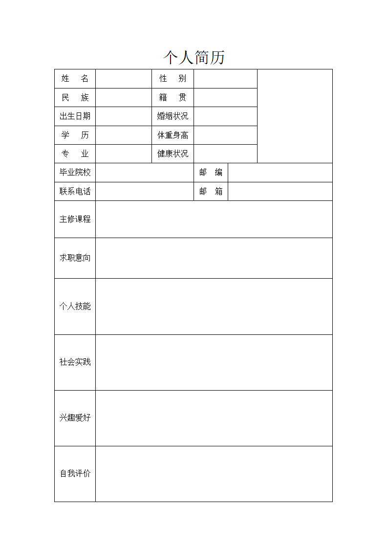 简单个人简历(求职简历)第1页