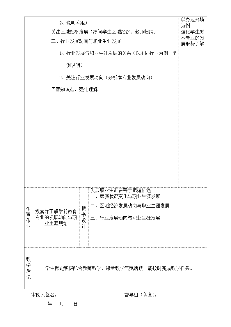 《职业规划》教学设计第15页