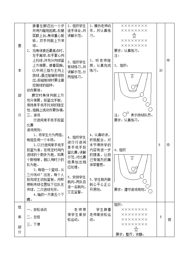 行进间单手低手投篮(四)第2页