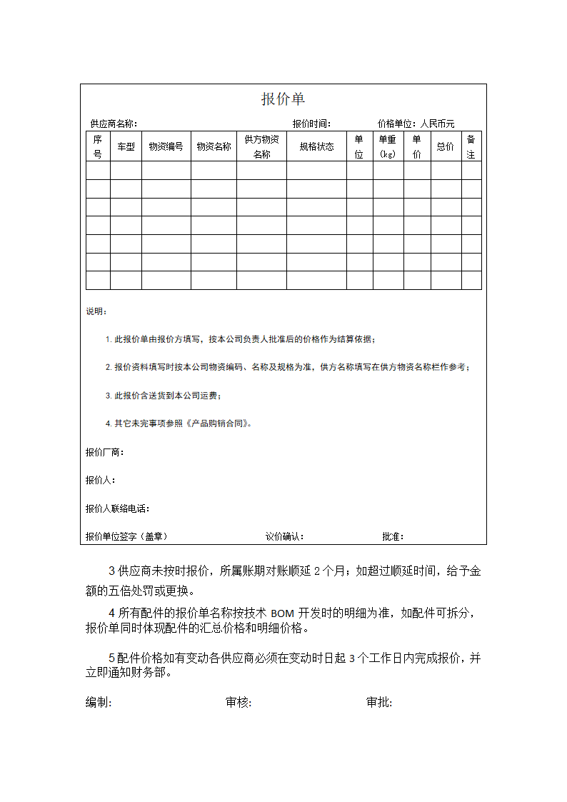 采购及应付账款管理第5页