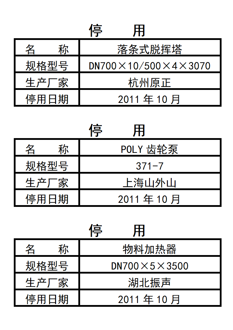 设备停用牌