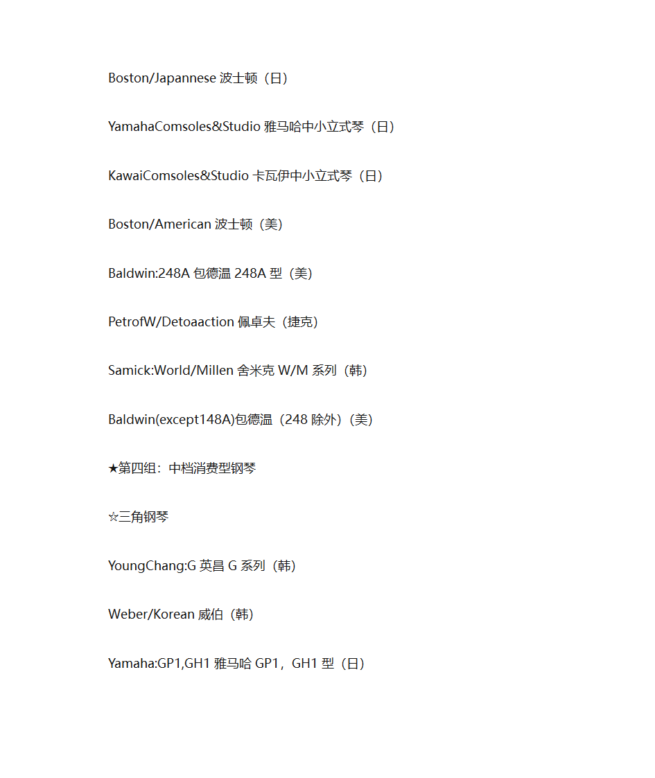 世界名牌钢琴总评排行榜第6页