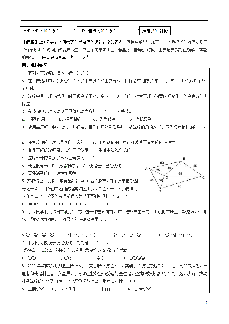 《流程与设计》学案第2页