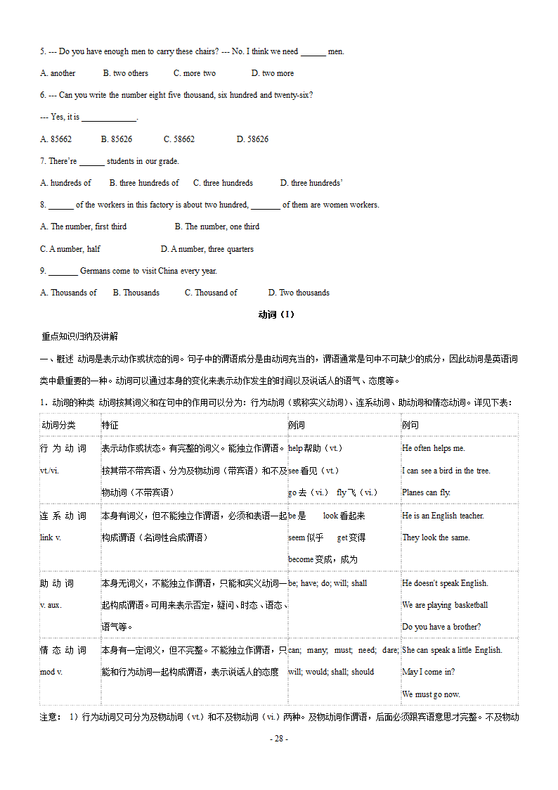 初中语法教案第28页