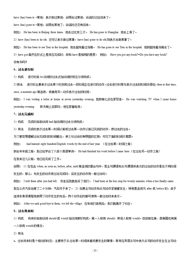 初中语法教案第33页