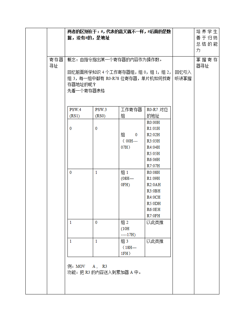 寻址方式教案第3页