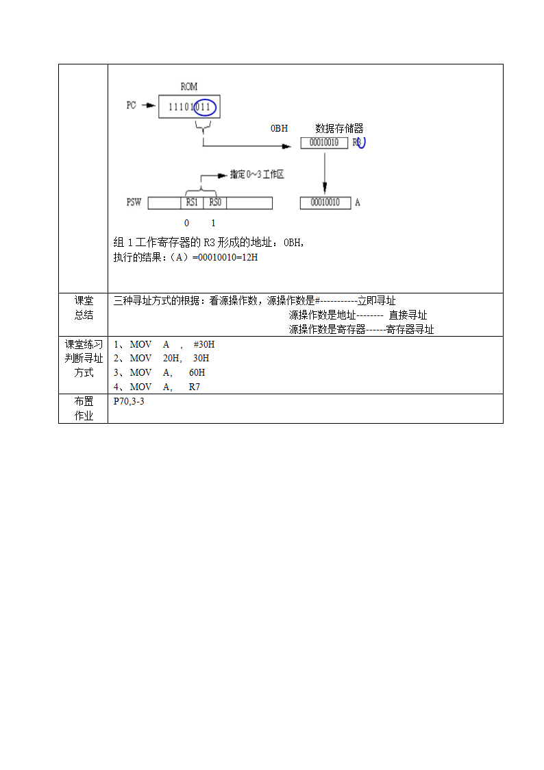 寻址方式教案第4页