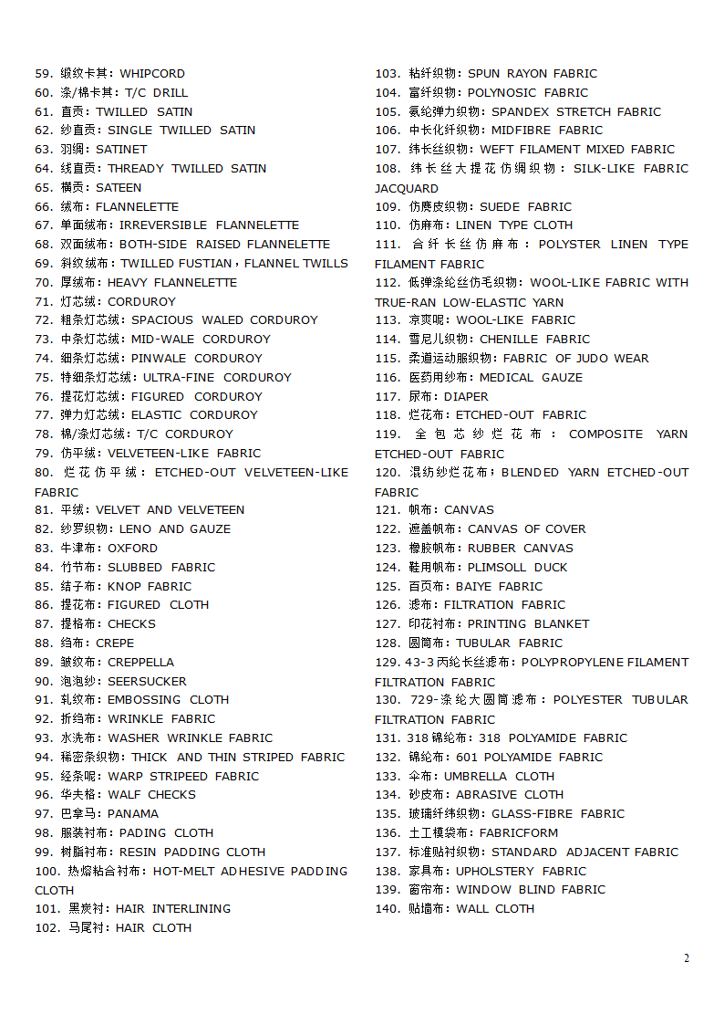 纺织面料英语词汇第2页
