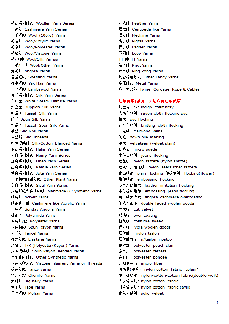 纺织面料英语词汇第5页