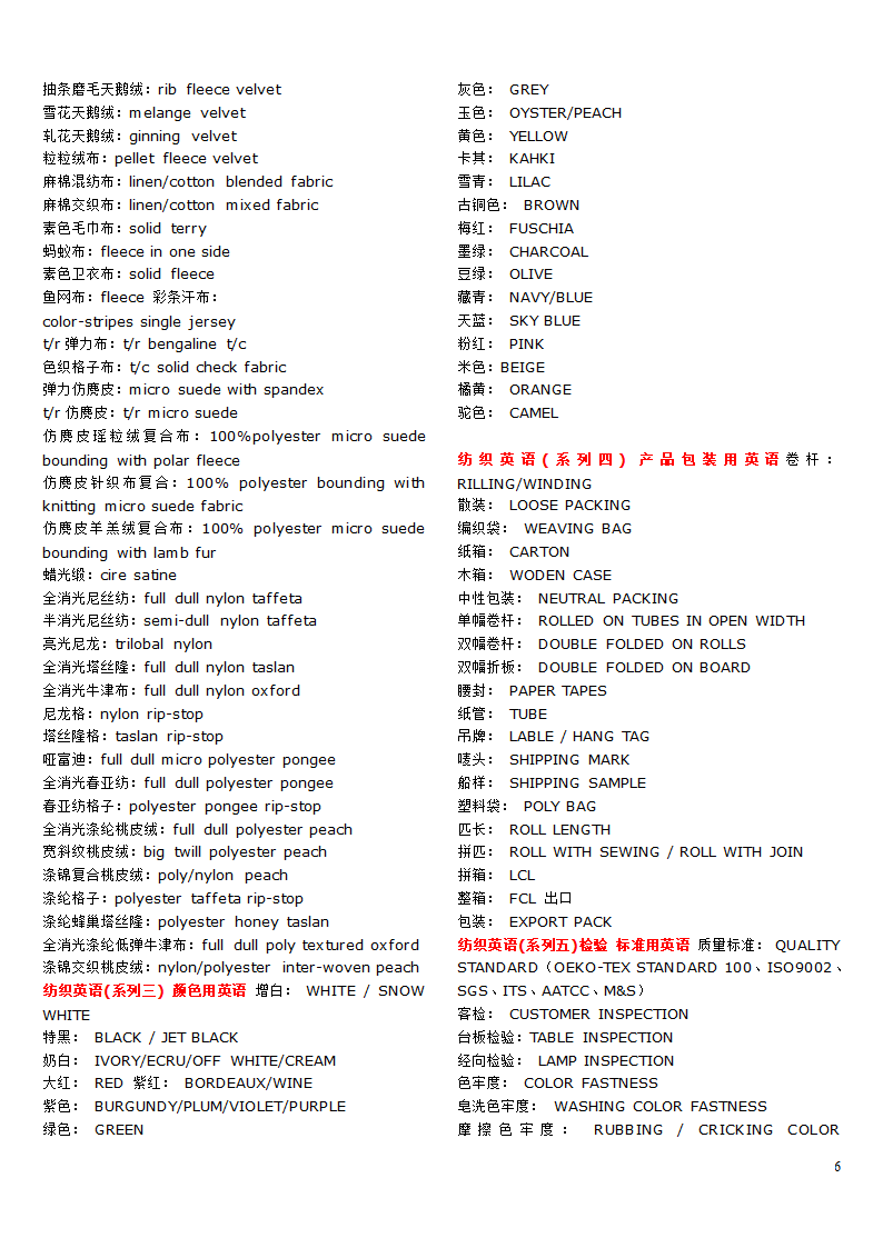 纺织面料英语词汇第6页