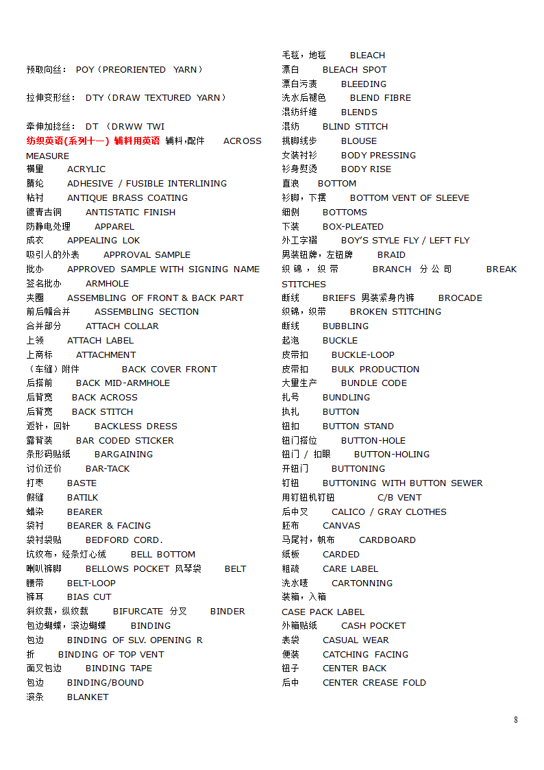 纺织面料英语词汇第8页