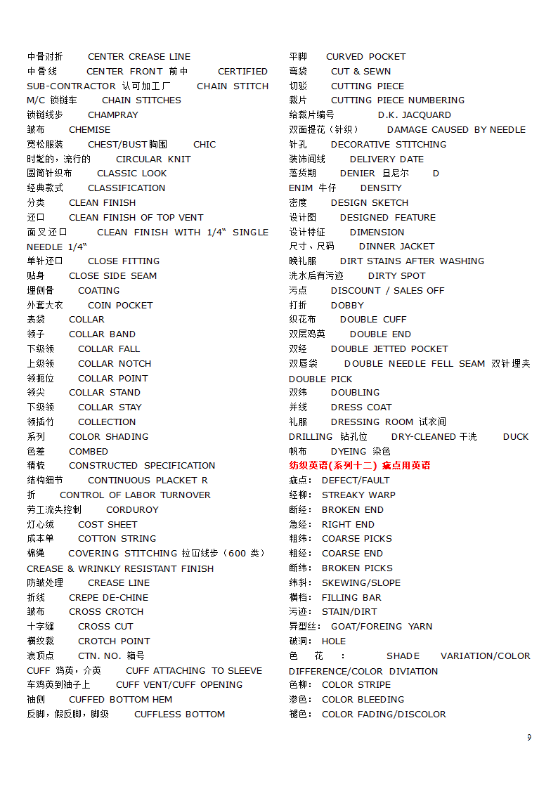 纺织面料英语词汇第9页