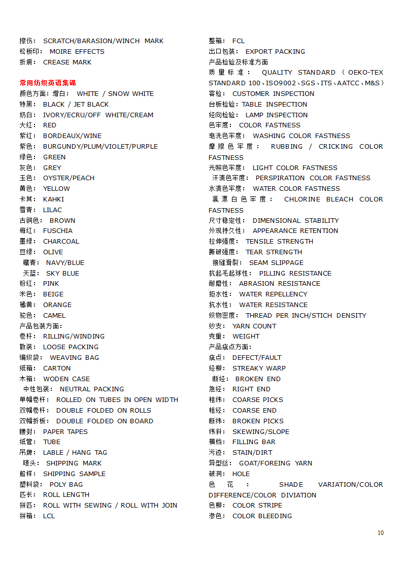 纺织面料英语词汇第10页