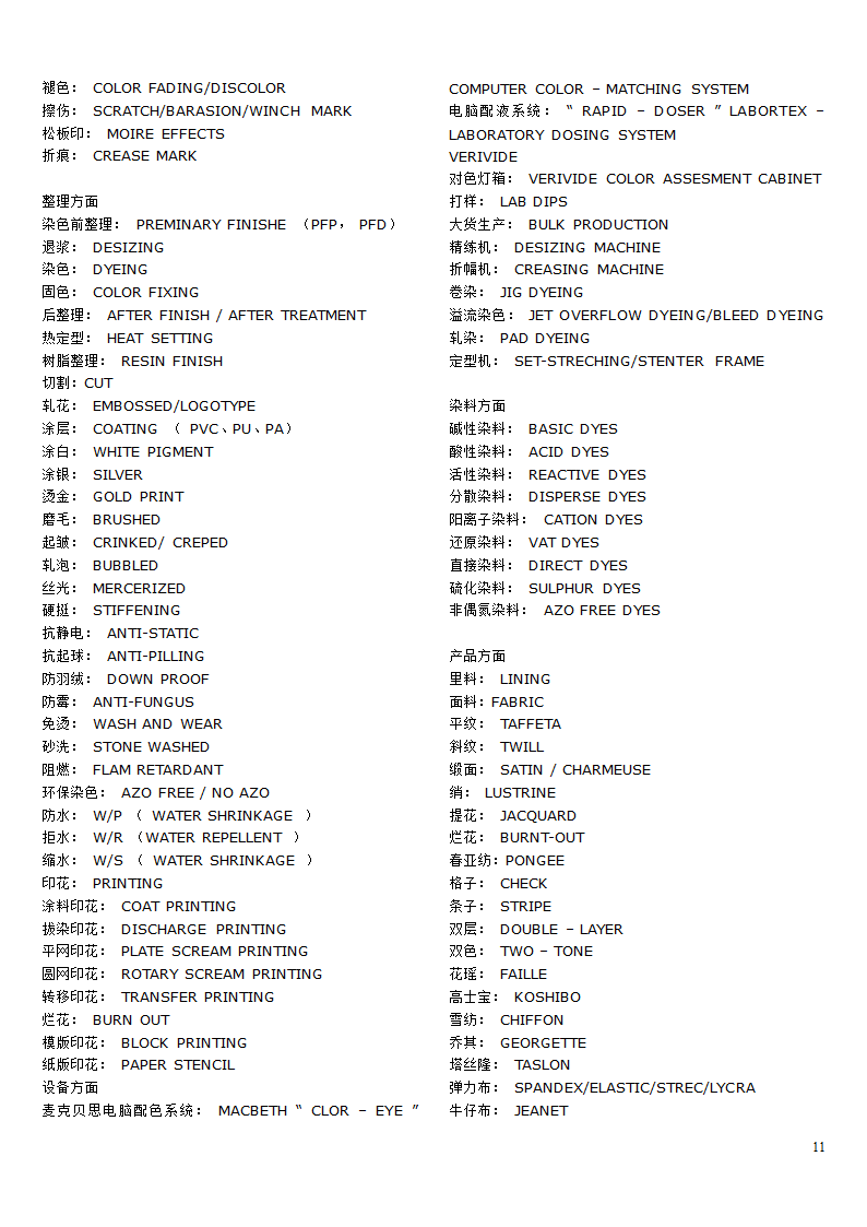 纺织面料英语词汇第11页