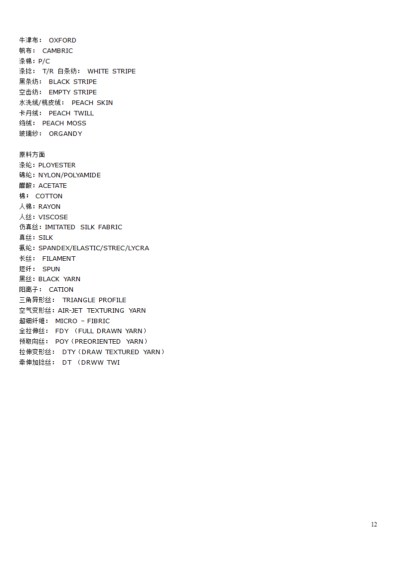 纺织面料英语词汇第12页