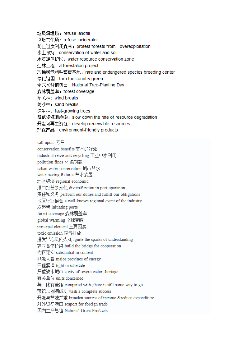 环保英语口译词汇第2页