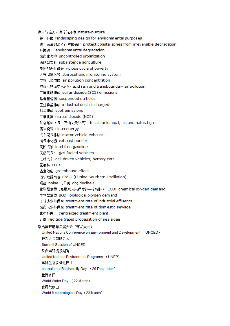 环保英语口译词汇第6页