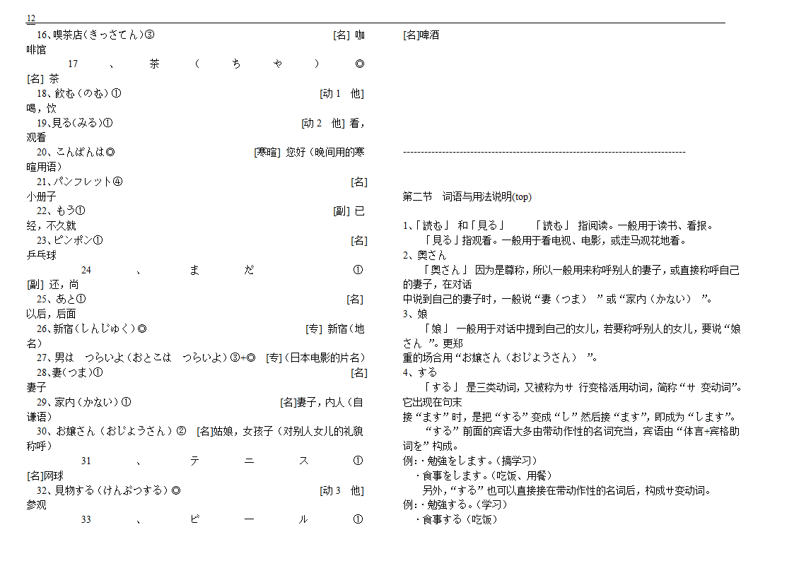 初级标准日本语单词第12页