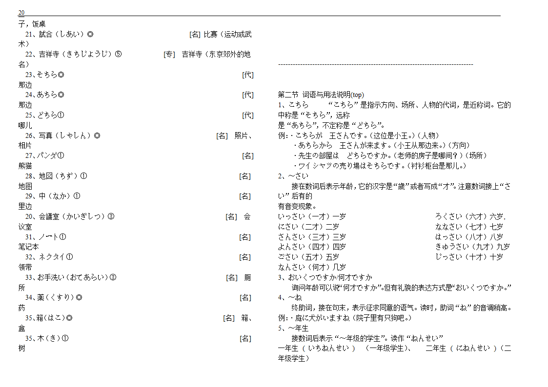 初级标准日本语单词第20页