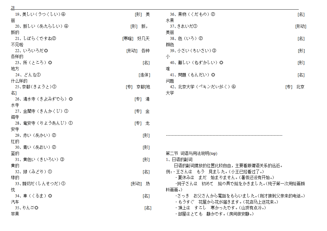 初级标准日本语单词第28页