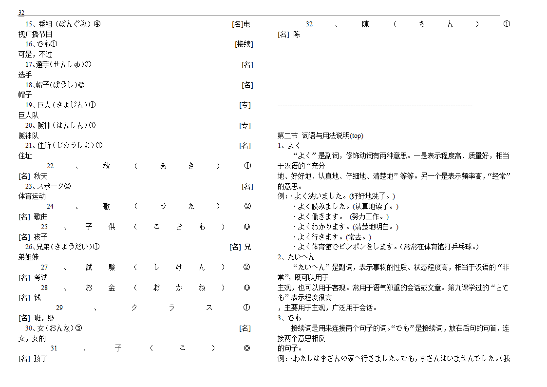 初级标准日本语单词第32页