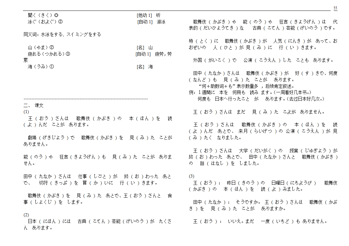 初级标准日本语单词第55页