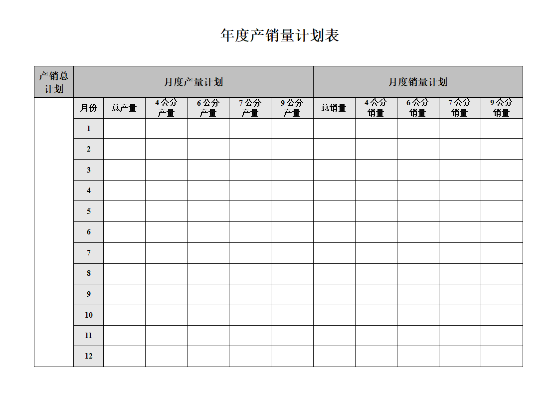 年度产销量计划表第1页