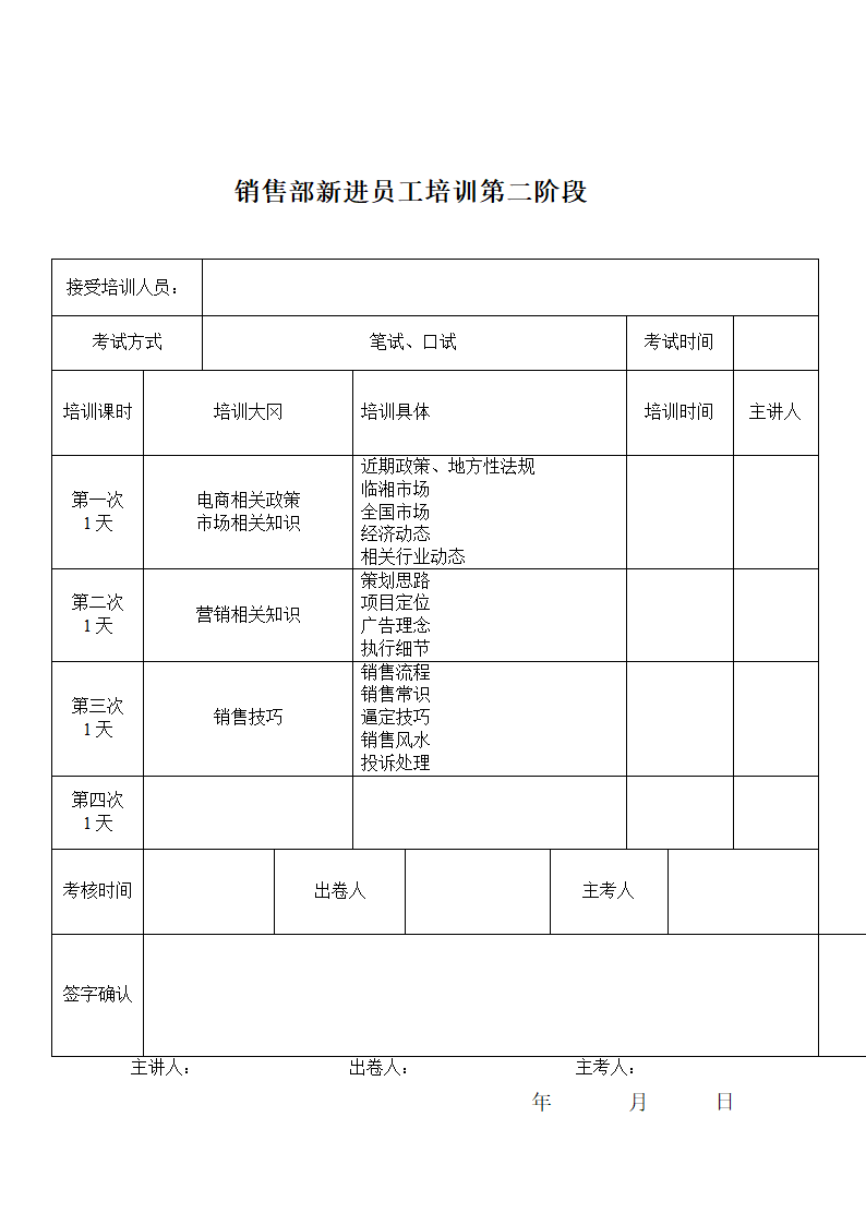 销售部培训计划表第2页