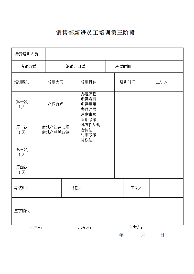 销售部培训计划表第3页