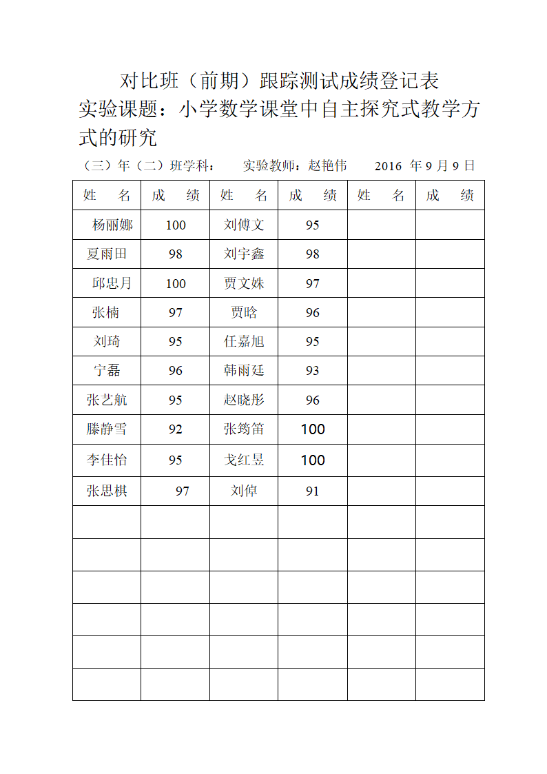 实验班、对比班成绩单(前期)第2页