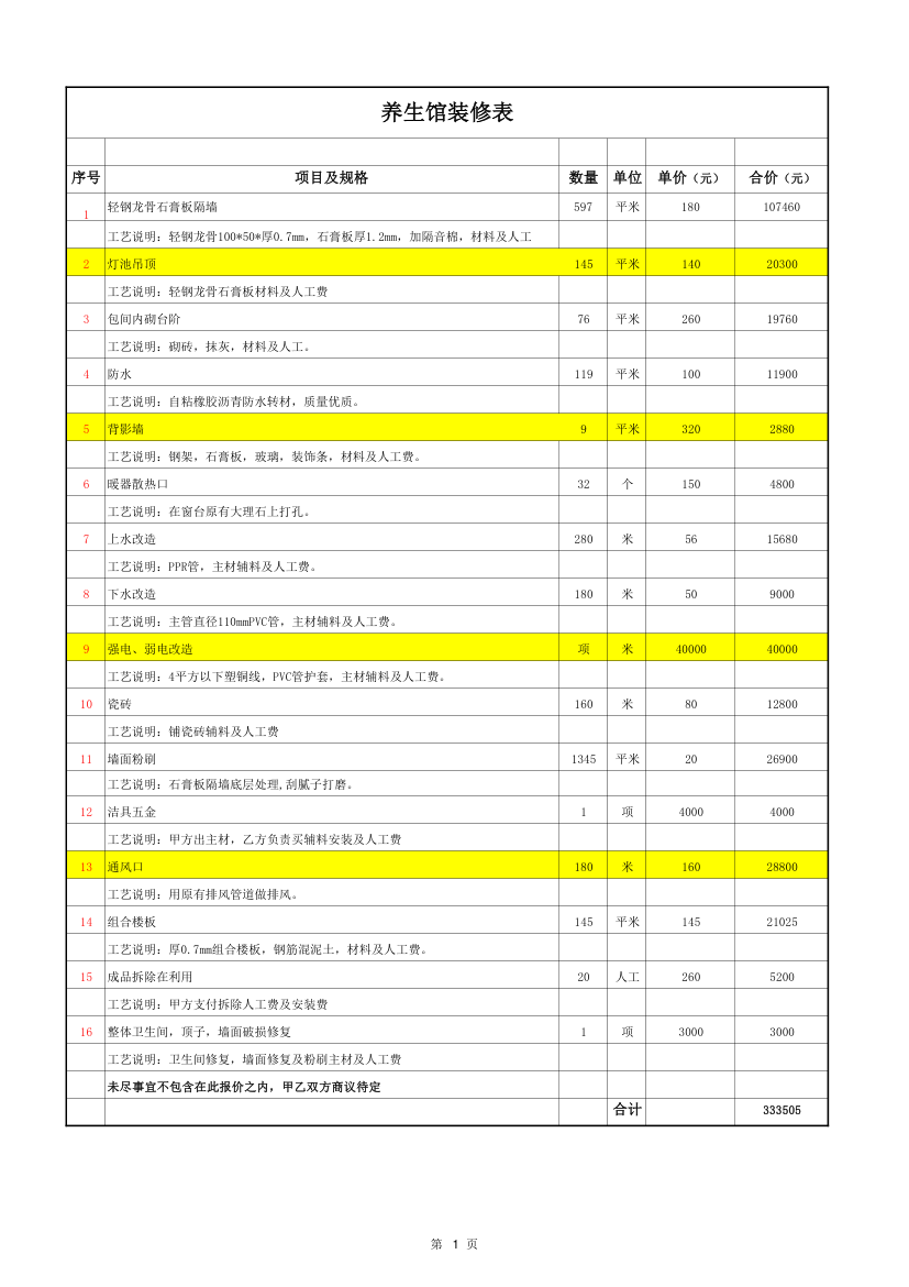 养生馆装修报价