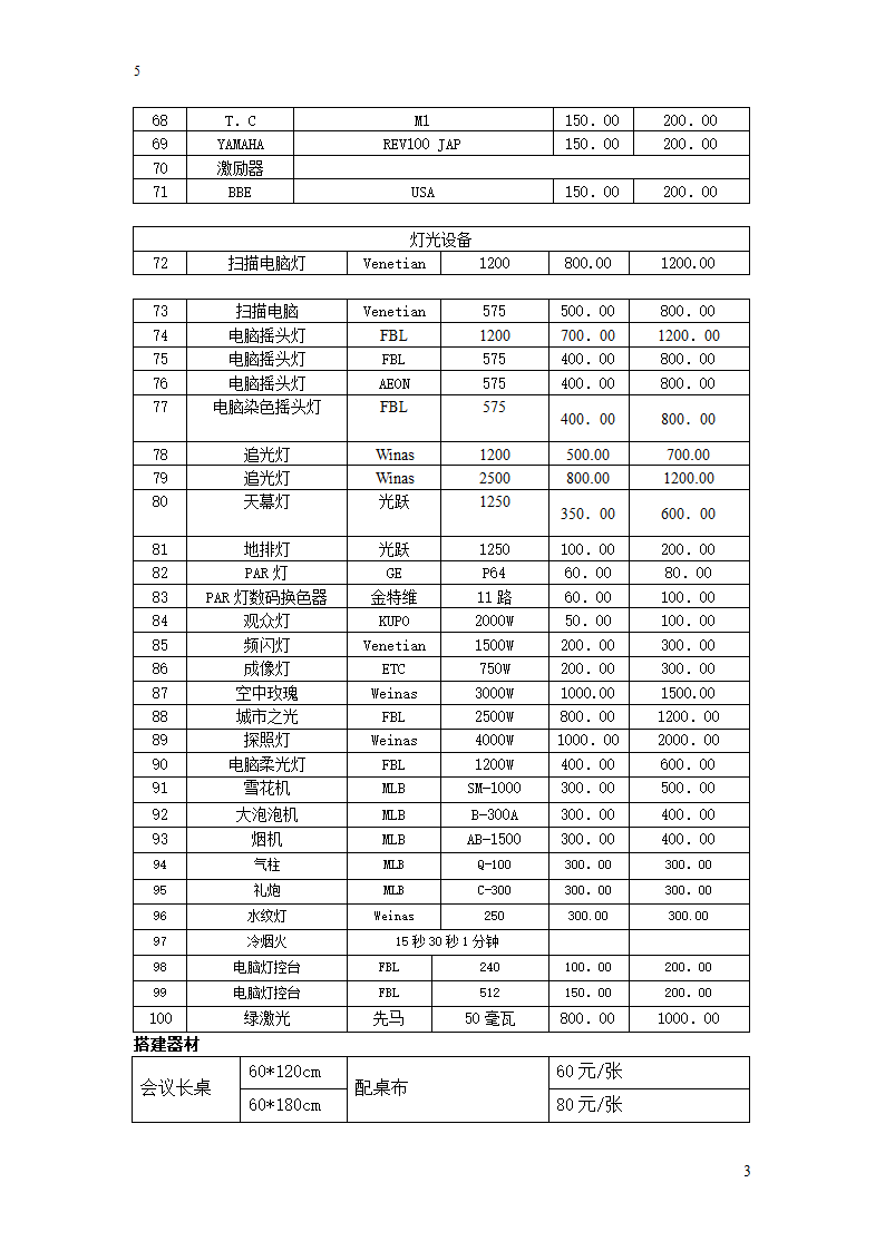 舞美设备租赁报价第3页