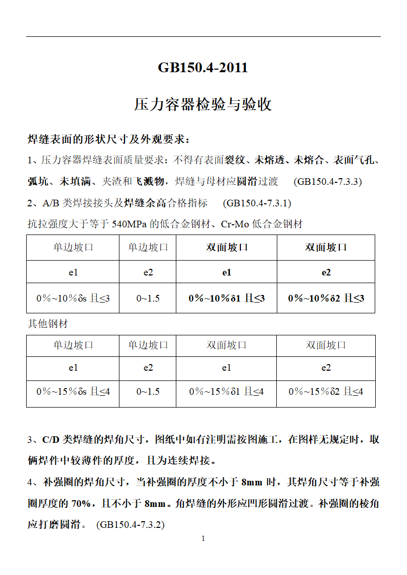 压力容器检验与验收第1页