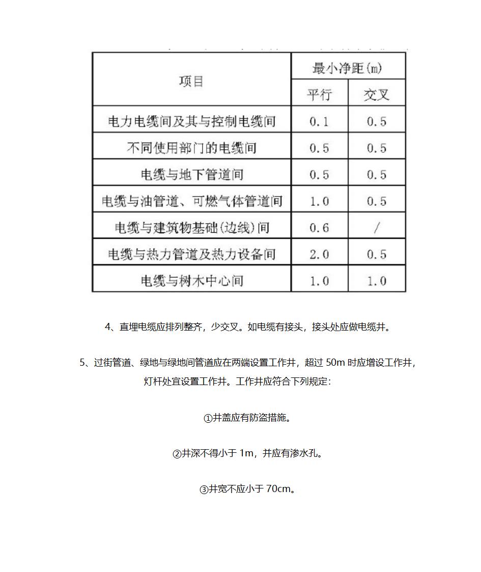 园林电气规范第8页