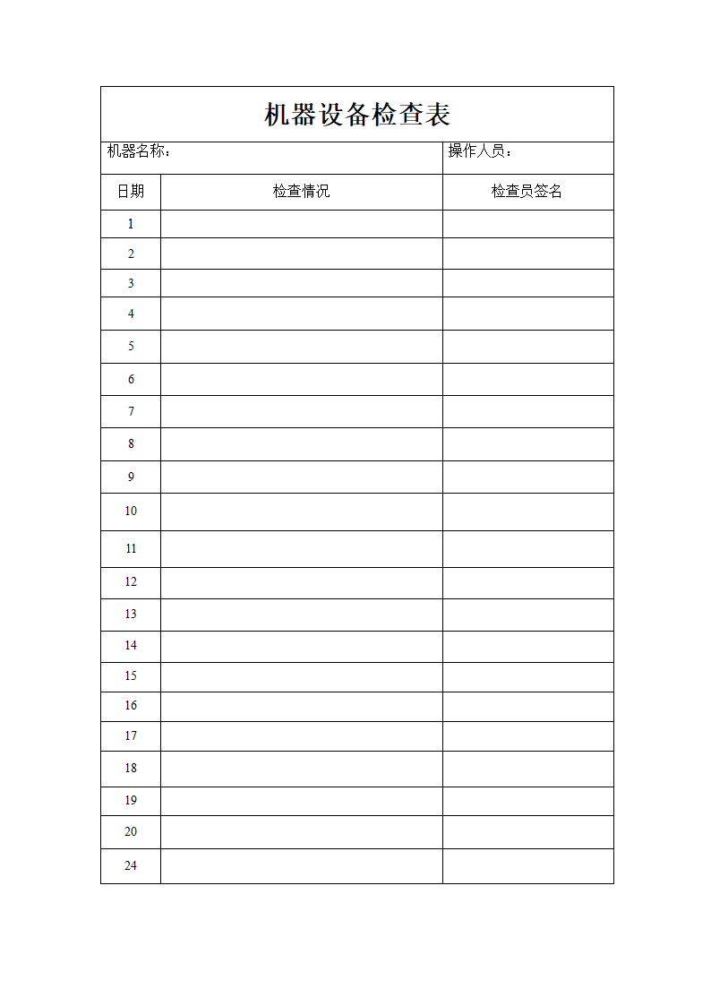 机器设备检查表第1页