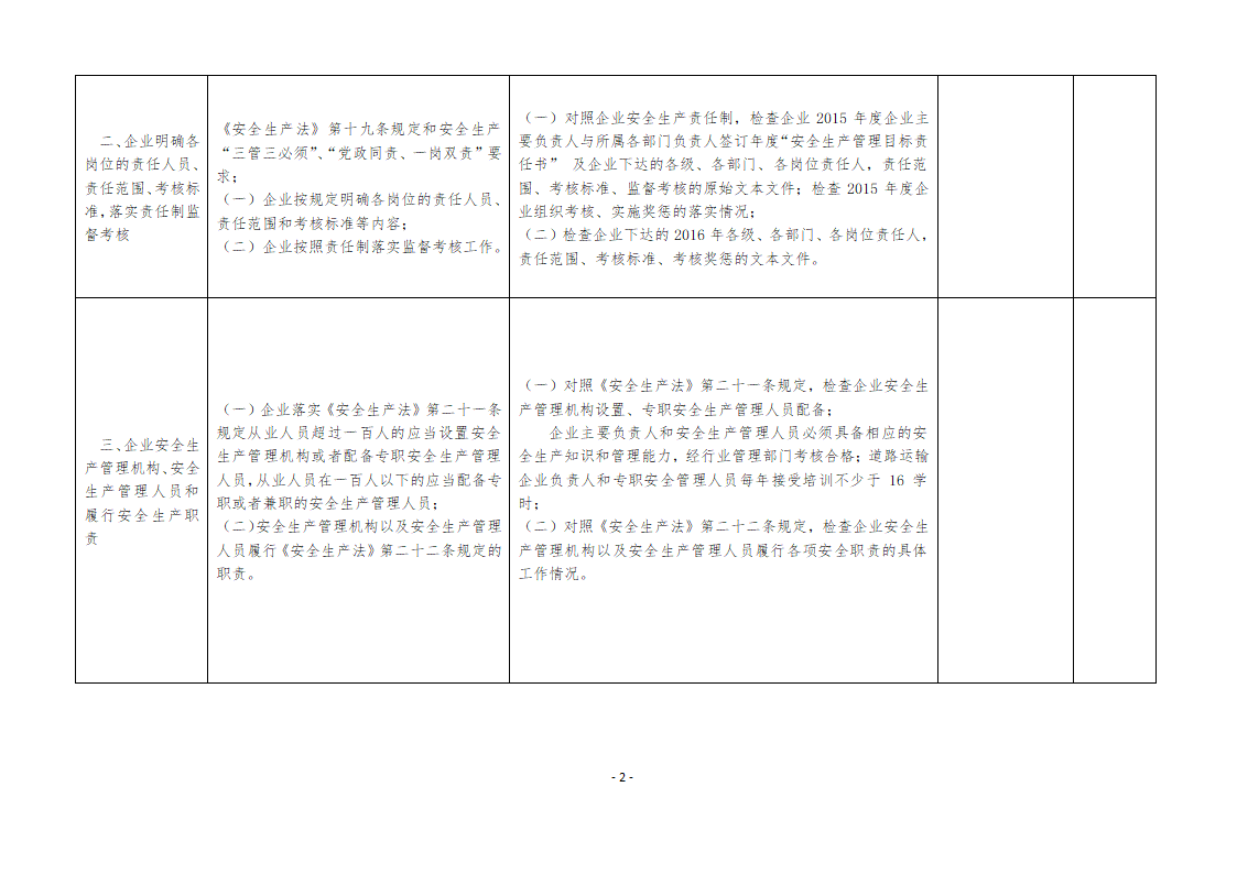 普货检查表第2页