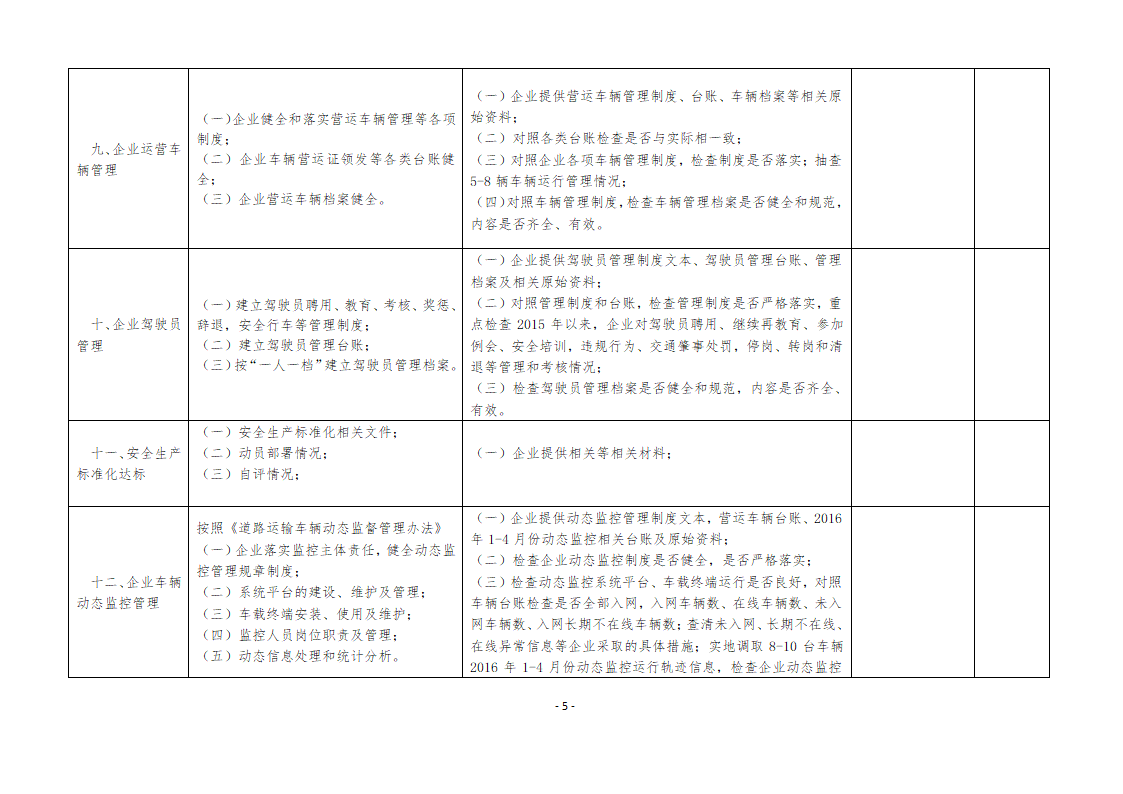 普货检查表第5页