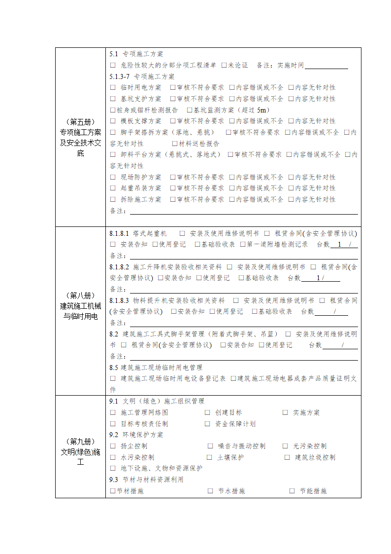 固定资料检查表第3页