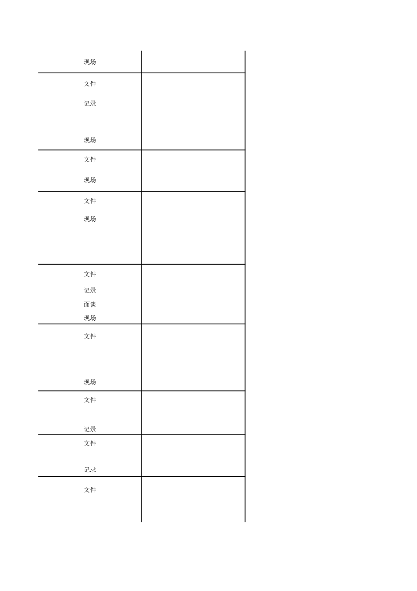 GMP检查模块表第37页