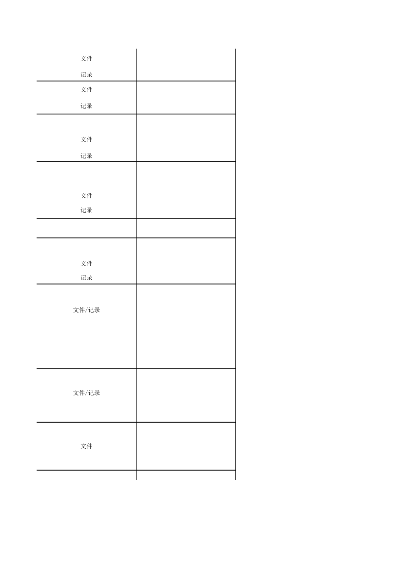 GMP检查模块表第42页