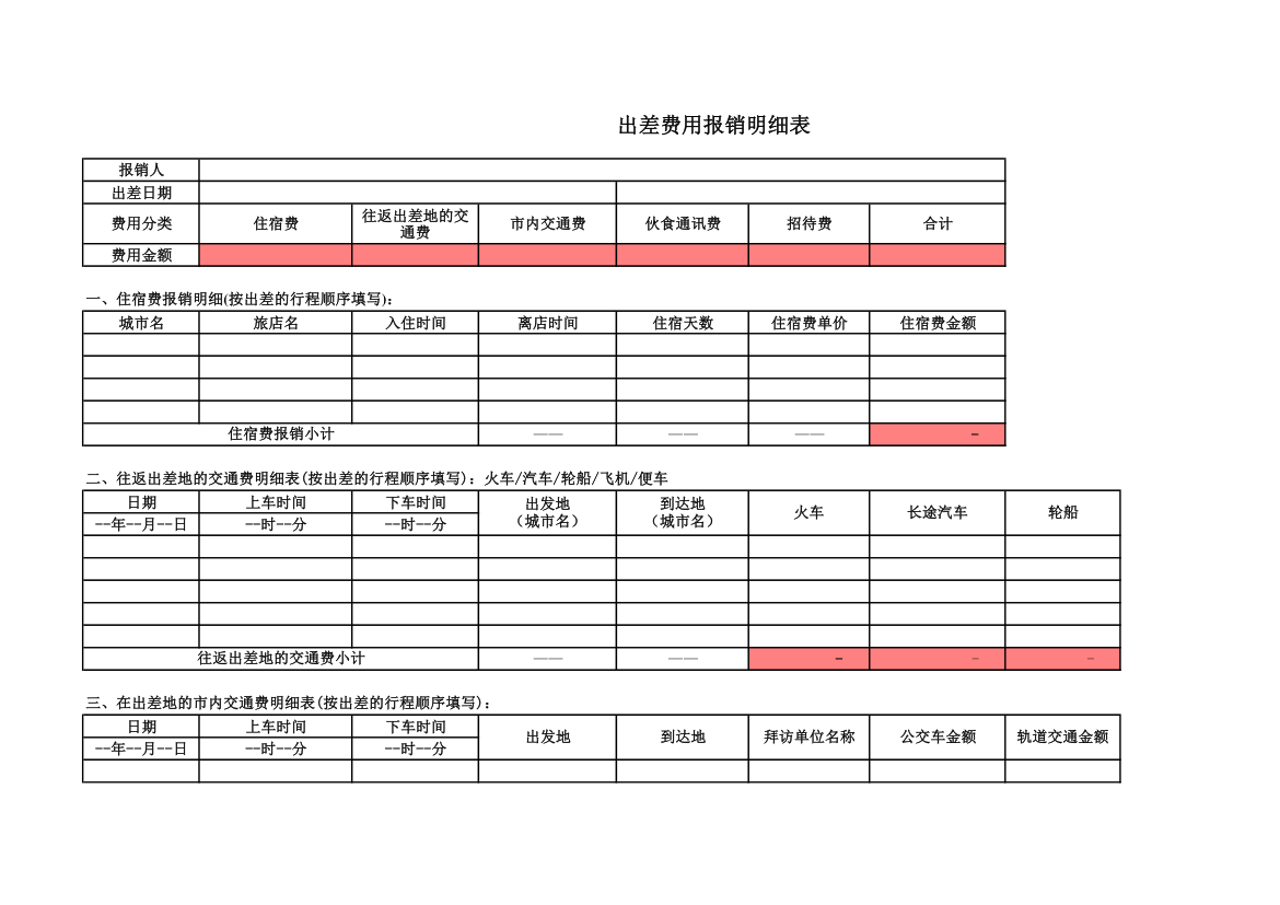 出差费用报销单第1页