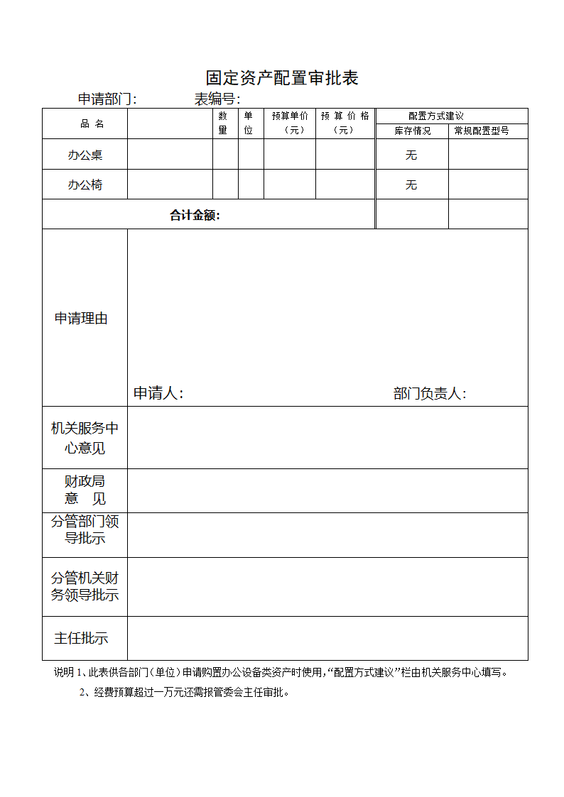 固定资产配置审批表