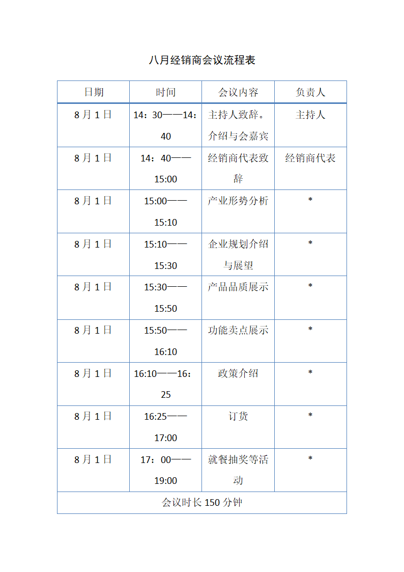 八月经销商会议流程表