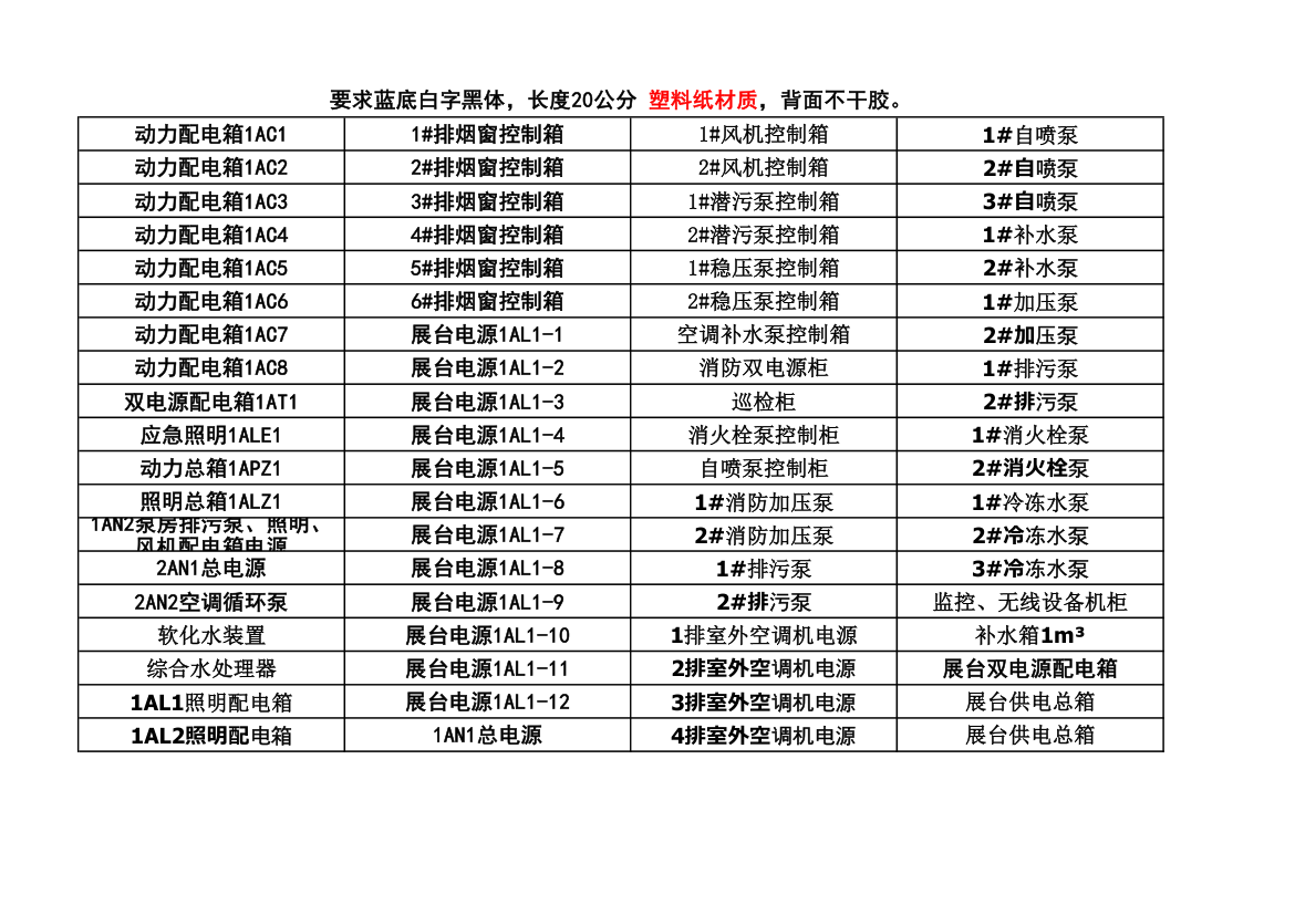 电气标签第1页