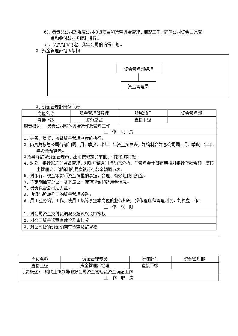 财务组织架构及人员组成第5页