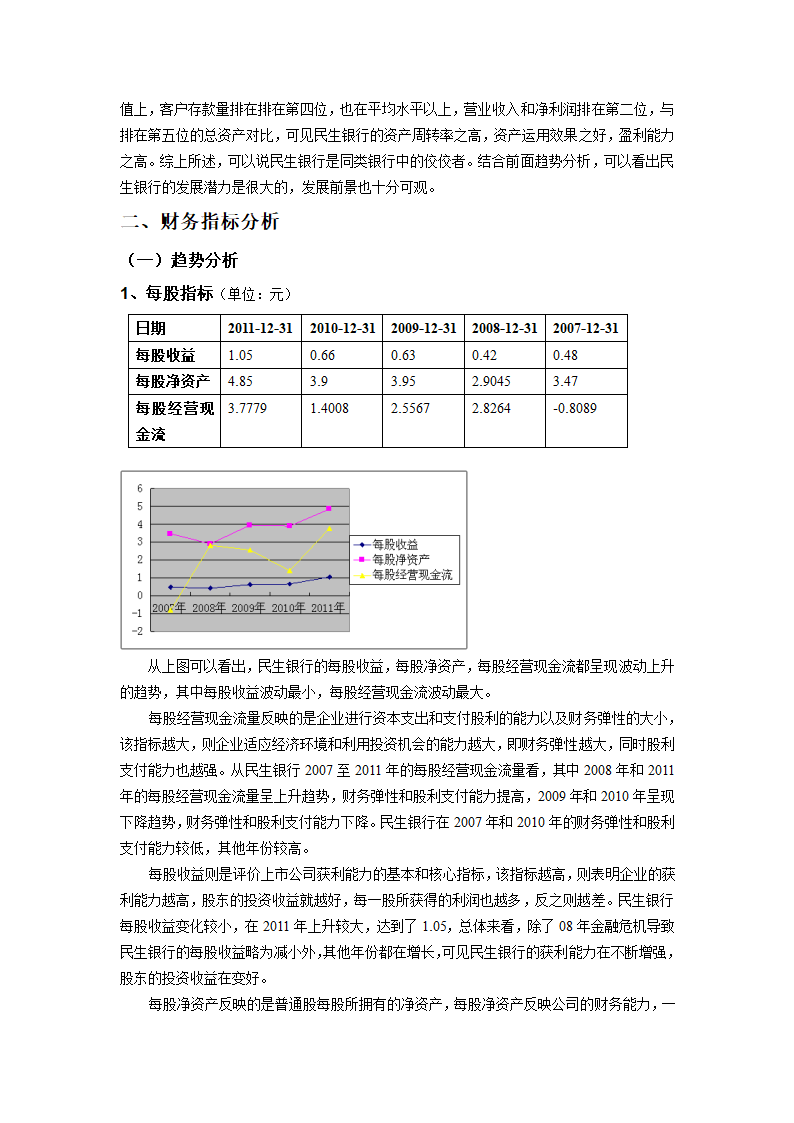 民生银行的财务状况分析第8页