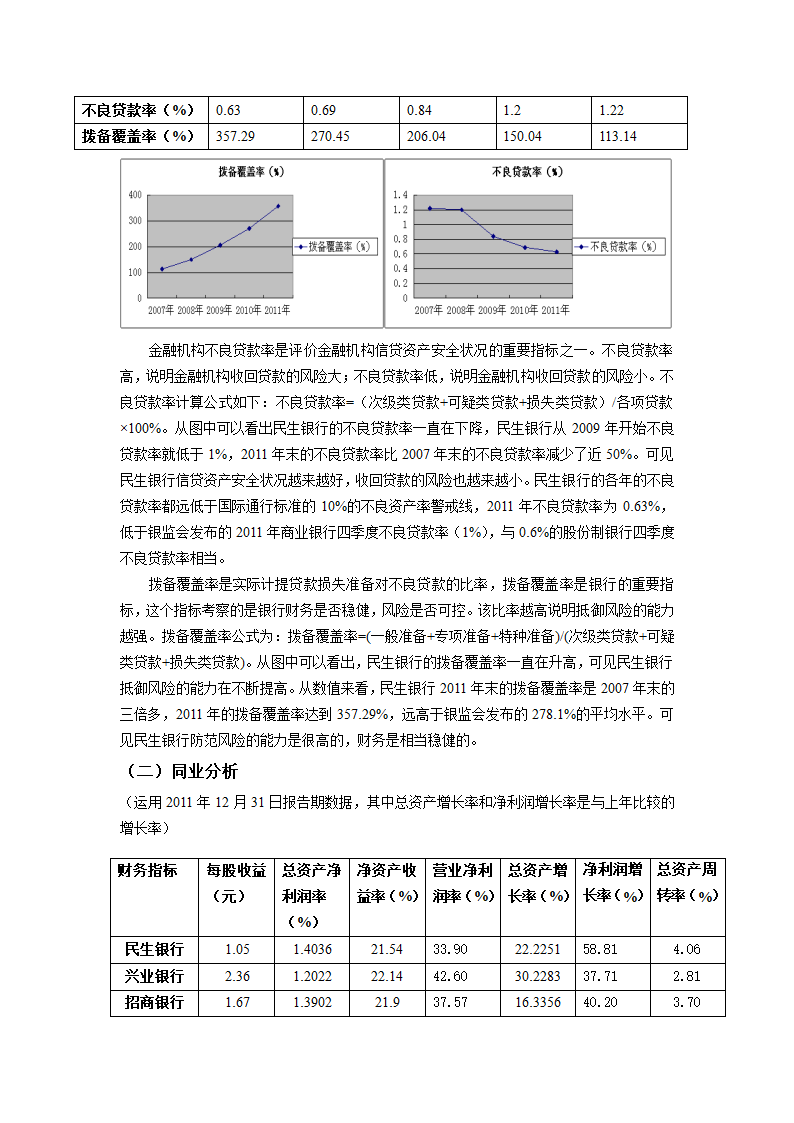 民生银行的财务状况分析第11页