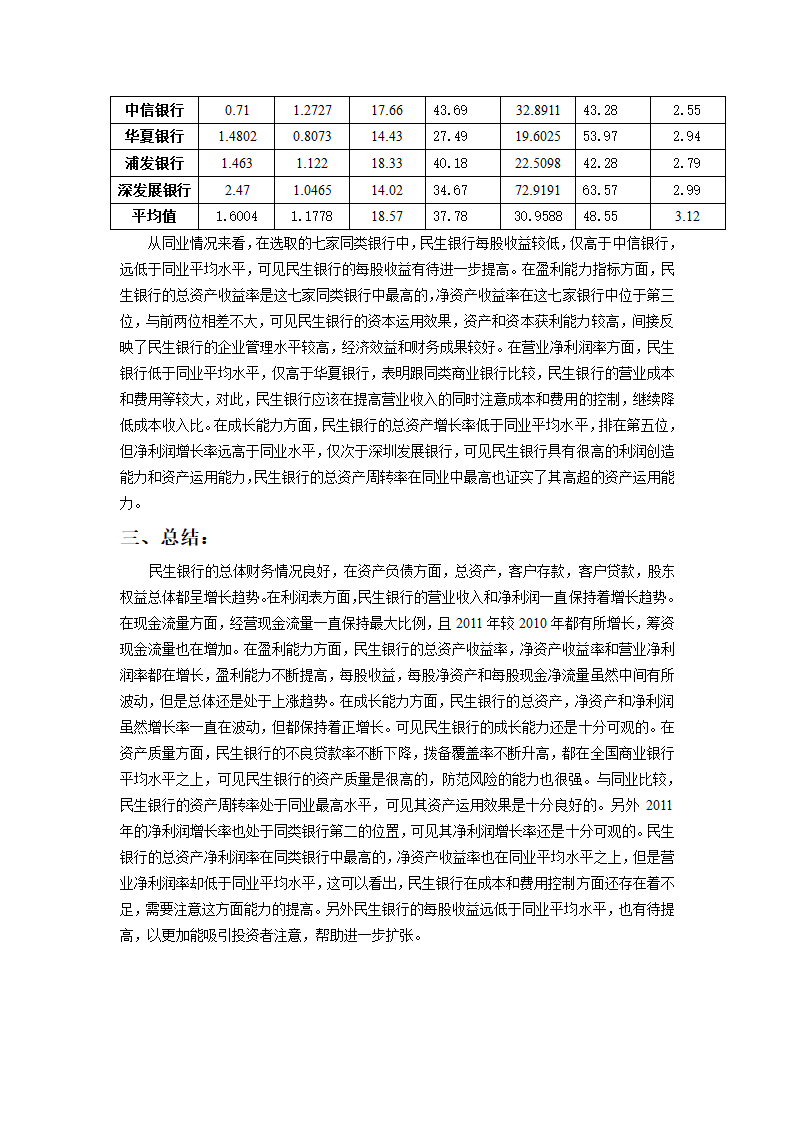 民生银行的财务状况分析第12页