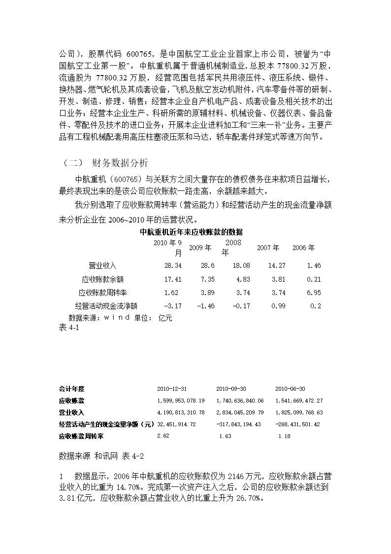 应收账款管理第4页